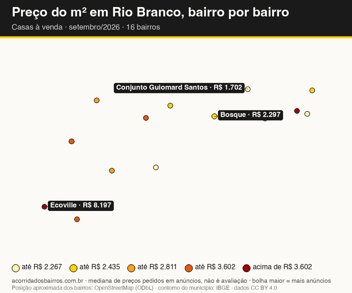 Mapa do preço do m² por bairro em Rio Branco, casas, venda, setembro/2026
