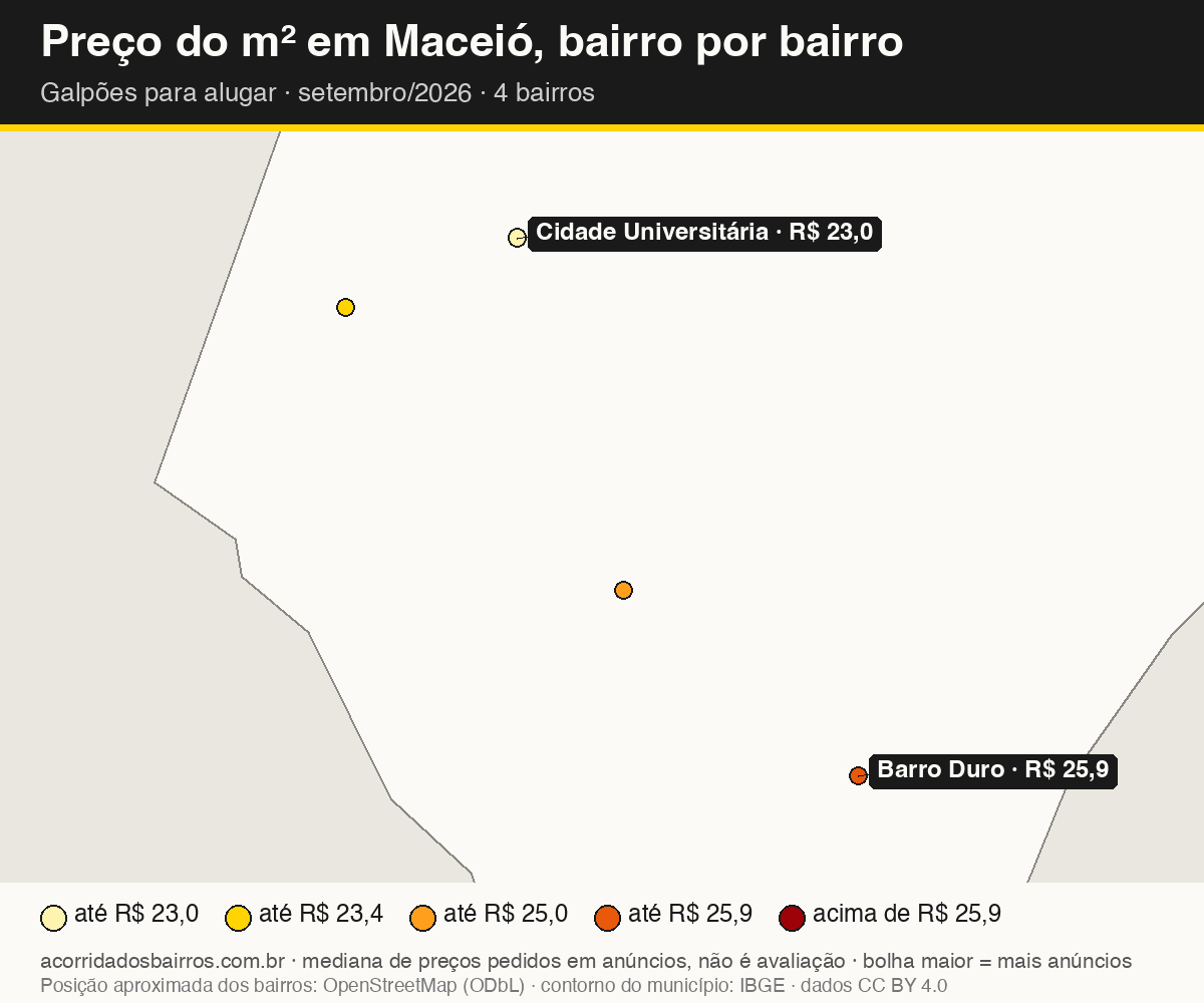 Mapa do preço do m² por bairro em Maceió, galpões, aluguel, setembro/2026