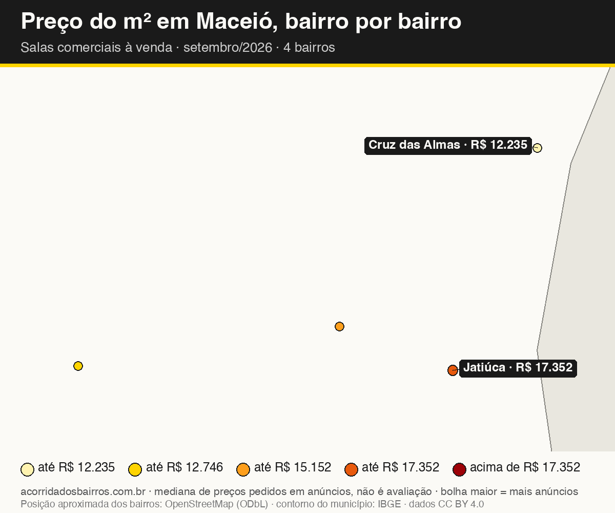 Mapa do preço do m² por bairro em Maceió, salas comerciais, venda, setembro/2026