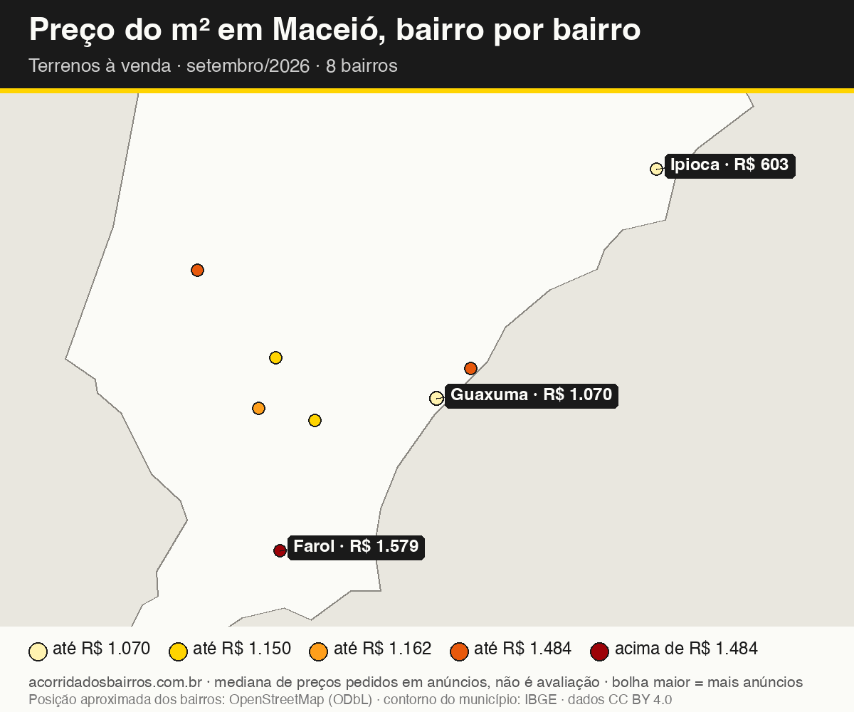 Mapa do preço do m² por bairro em Maceió, terrenos, venda, setembro/2026
