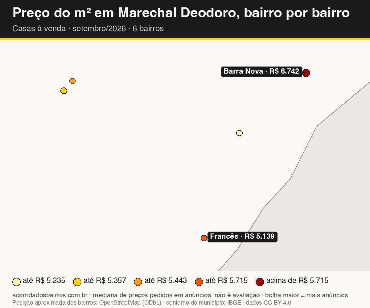 Mapa do preço do m² por bairro em Marechal Deodoro, casas, venda, setembro/2026