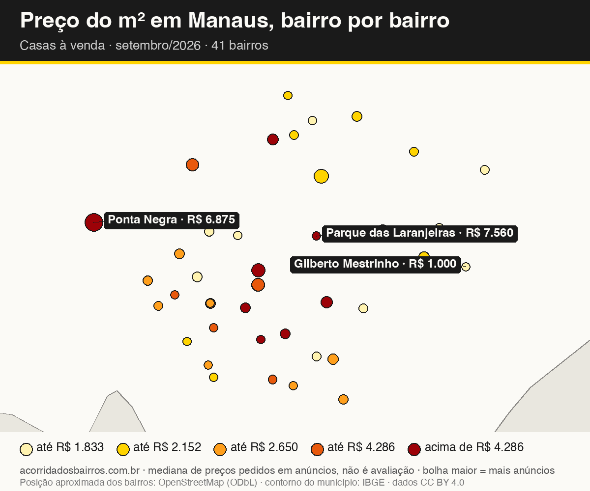 Mapa do preço do m² por bairro em Manaus, casas, venda, setembro/2026