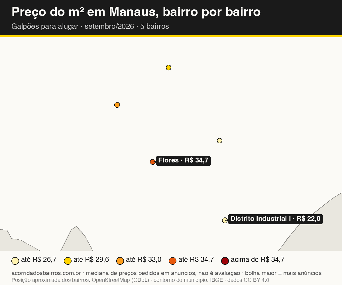 Mapa do preço do m² por bairro em Manaus, galpões, aluguel, setembro/2026