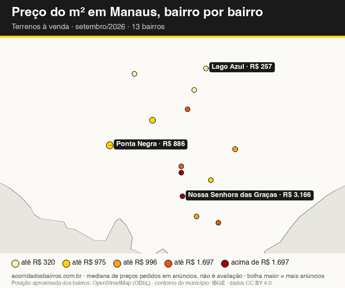 Mapa do preço do m² por bairro em Manaus, terrenos, venda, setembro/2026