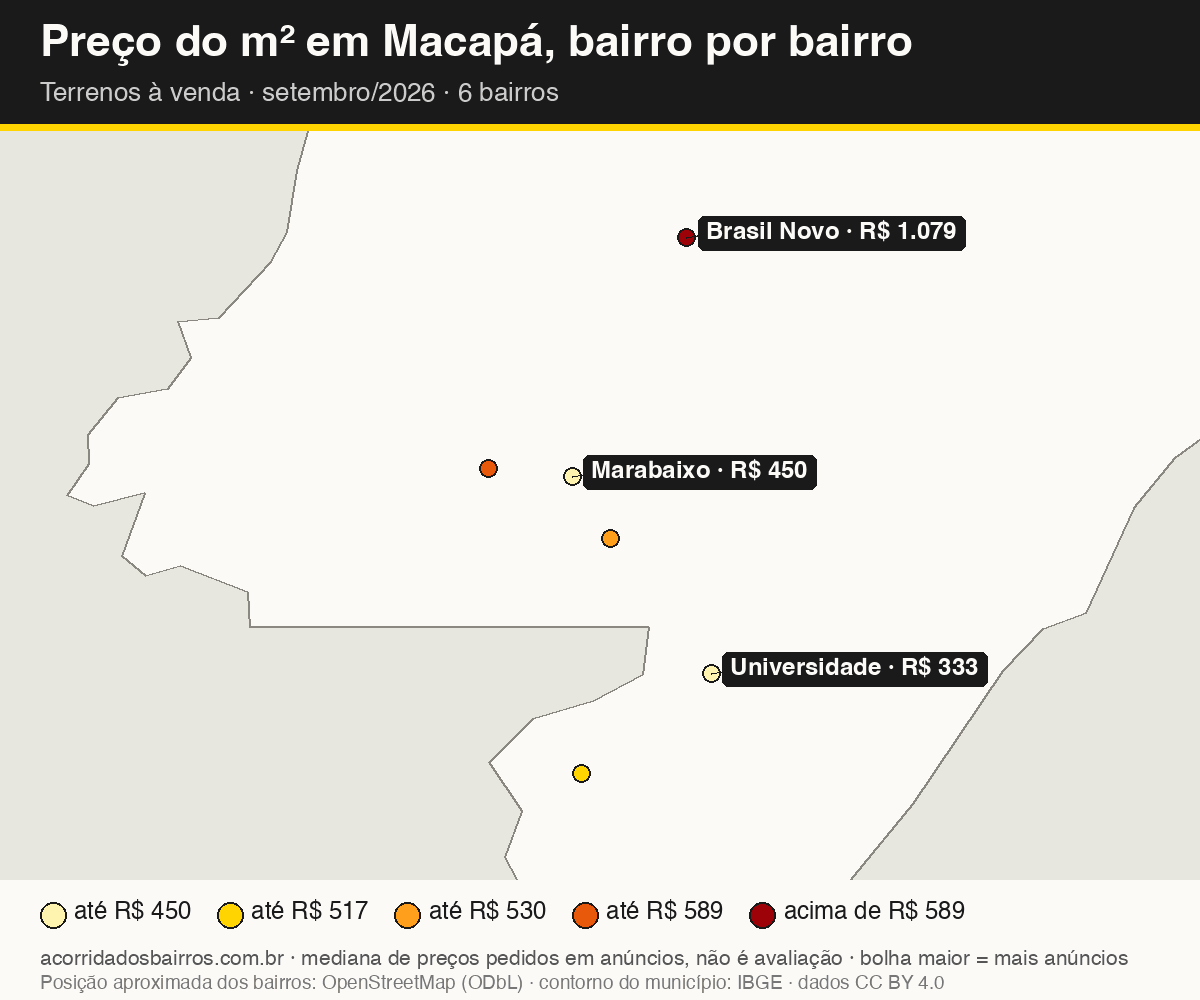Mapa do preço do m² por bairro em Macapá, terrenos, venda, setembro/2026