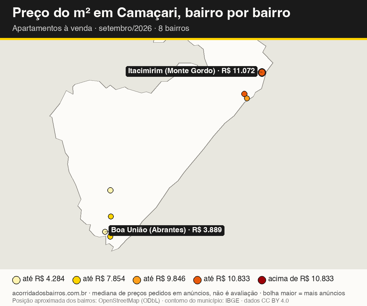 Mapa do preço do m² por bairro em Camaçari, apartamentos, venda, setembro/2026