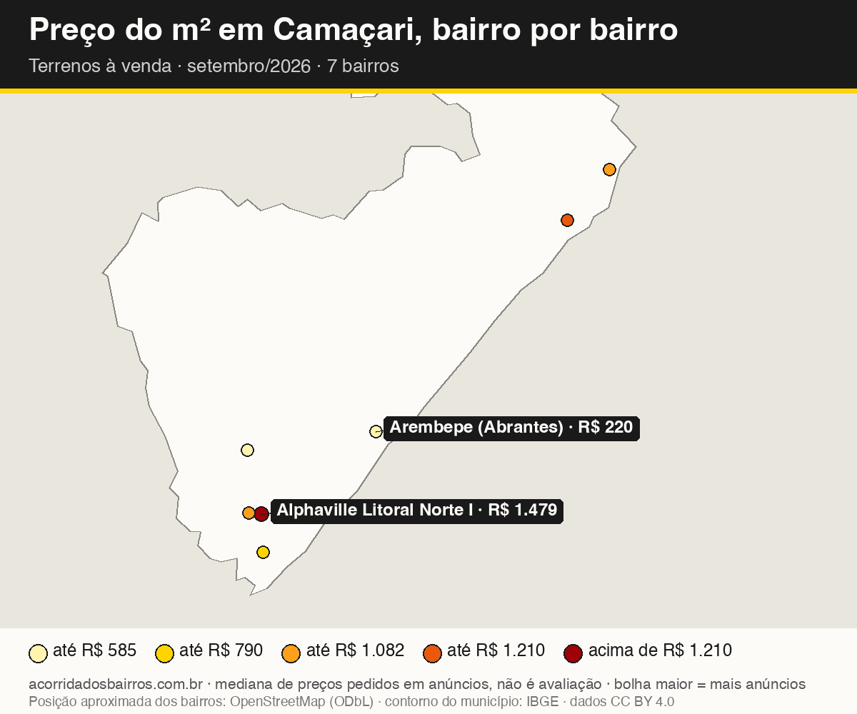 Mapa do preço do m² por bairro em Camaçari, terrenos, venda, setembro/2026