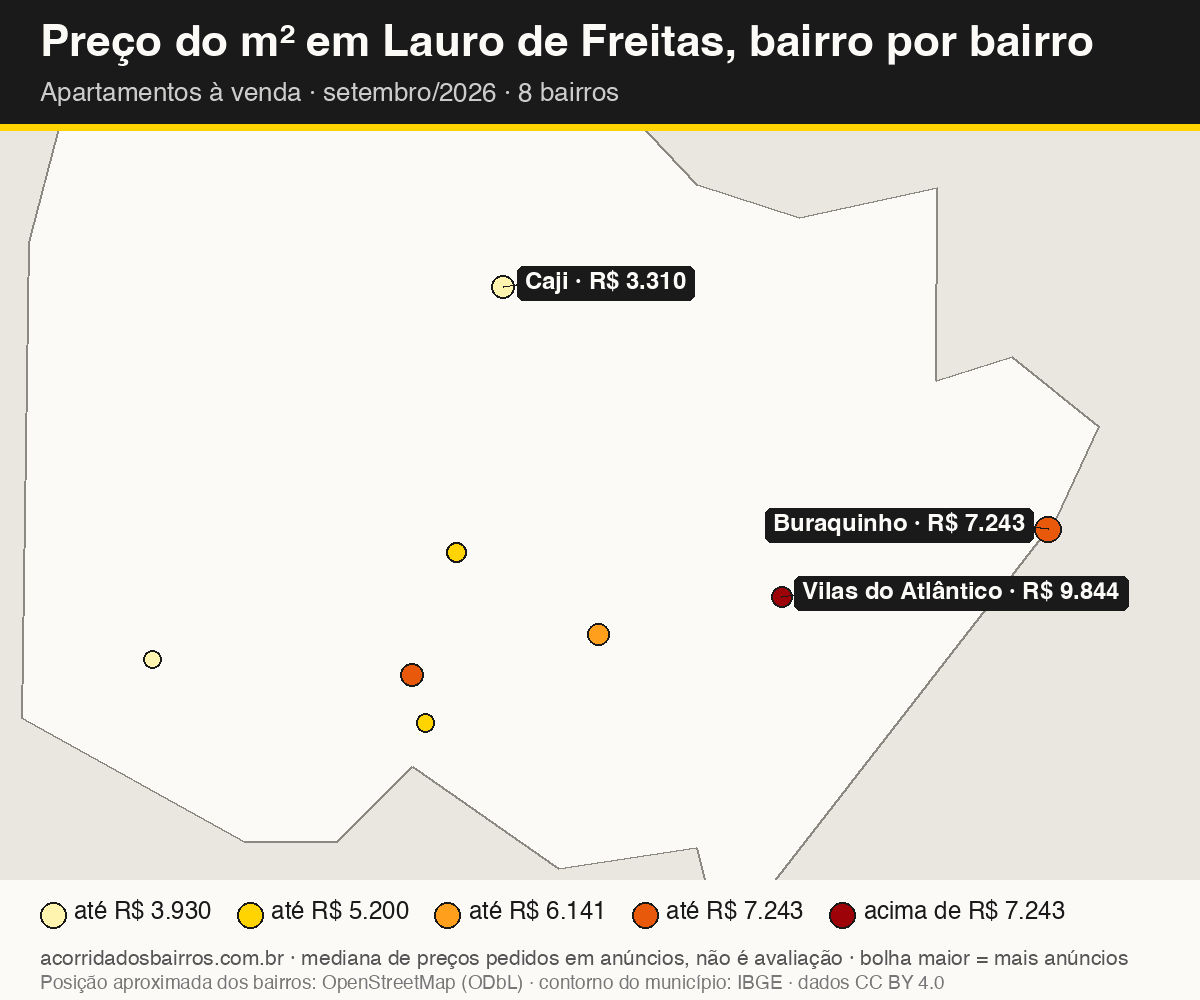 Mapa do preço do m² por bairro em Lauro de Freitas, apartamentos, venda, setembro/2026