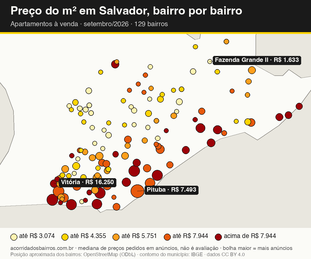 Mapa do preço do m² por bairro em Salvador, apartamentos, venda, setembro/2026