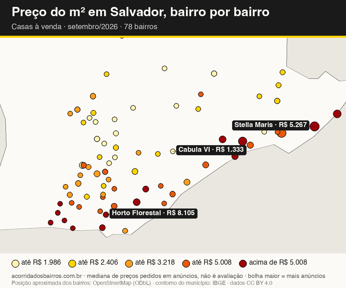 Mapa do preço do m² por bairro em Salvador, casas, venda, setembro/2026