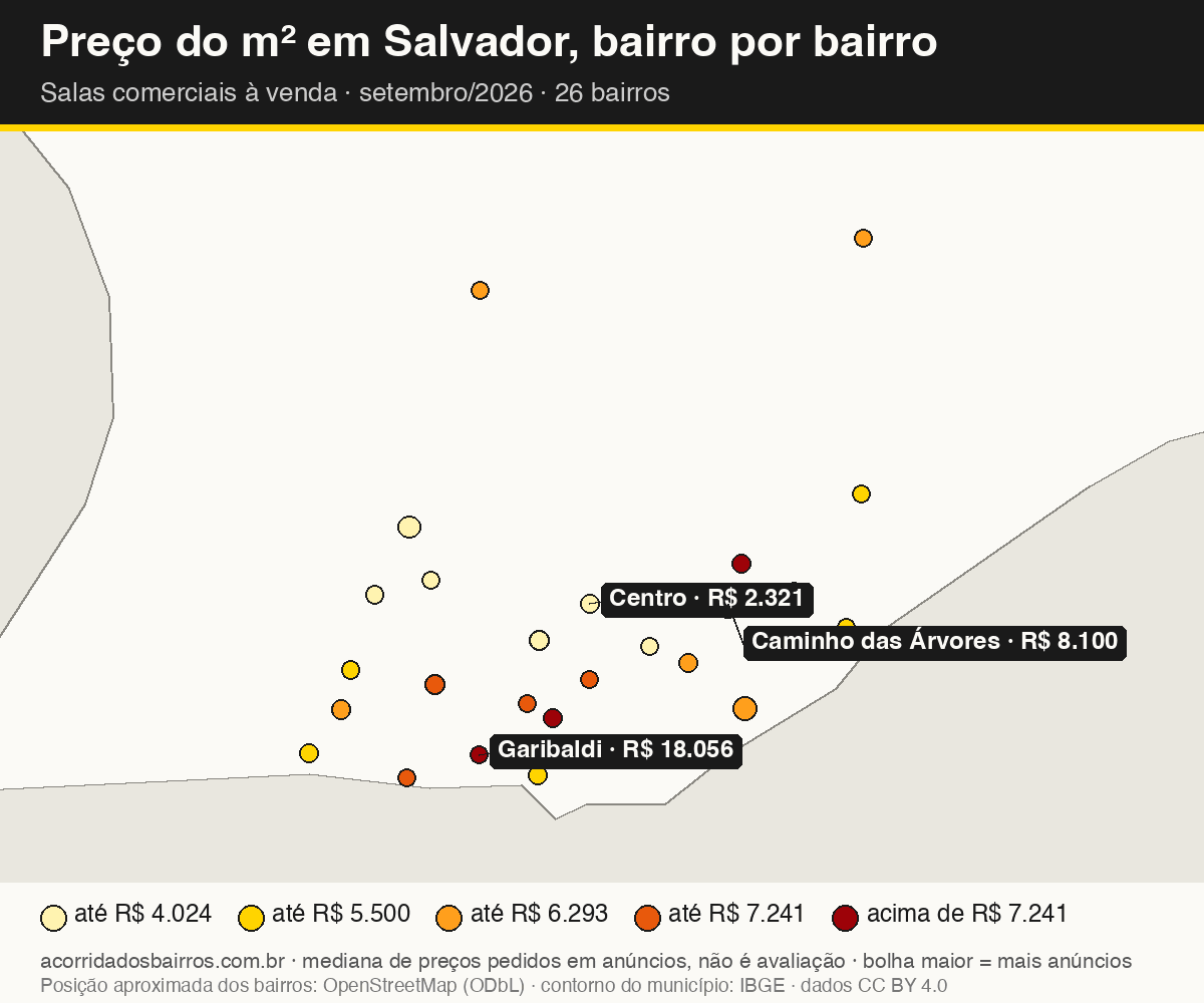 Mapa do preço do m² por bairro em Salvador, salas comerciais, venda, setembro/2026