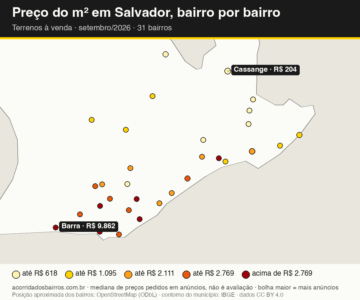 Mapa do preço do m² por bairro em Salvador, terrenos, venda, setembro/2026