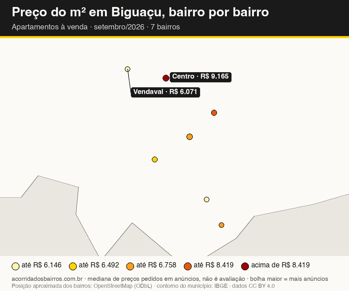 Mapa do preço do m² por bairro em Biguaçu, apartamentos, venda, setembro/2026