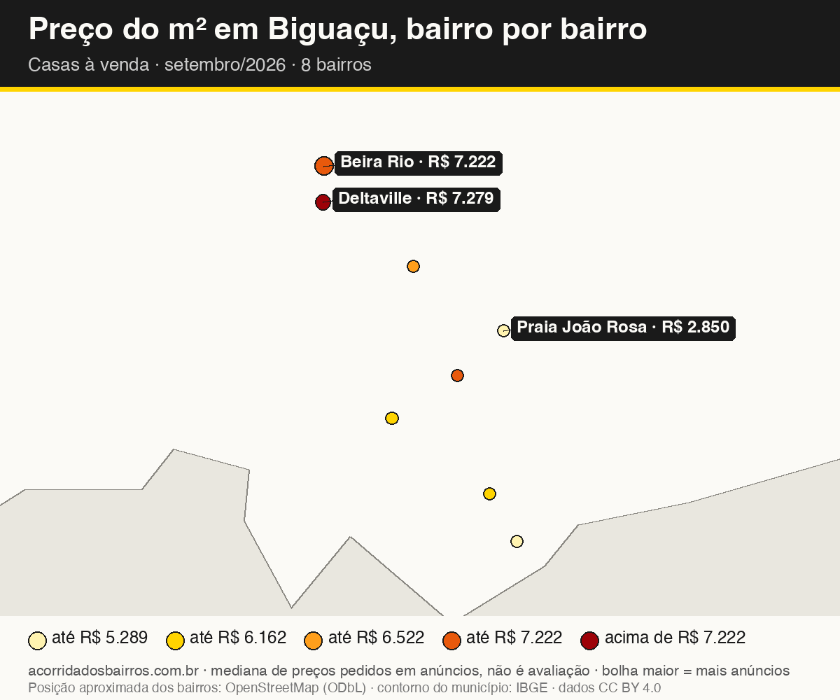 Mapa do preço do m² por bairro em Biguaçu, casas, venda, setembro/2026