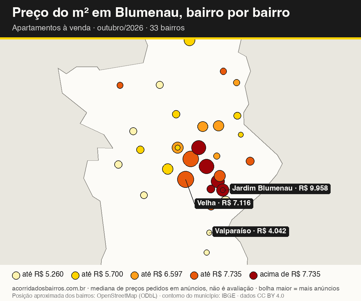 Mapa do preço do m² por bairro em Blumenau, apartamentos, venda, outubro/2026
