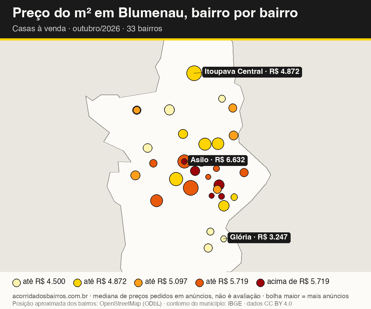 Mapa do preço do m² por bairro em Blumenau, casas, venda, outubro/2026
