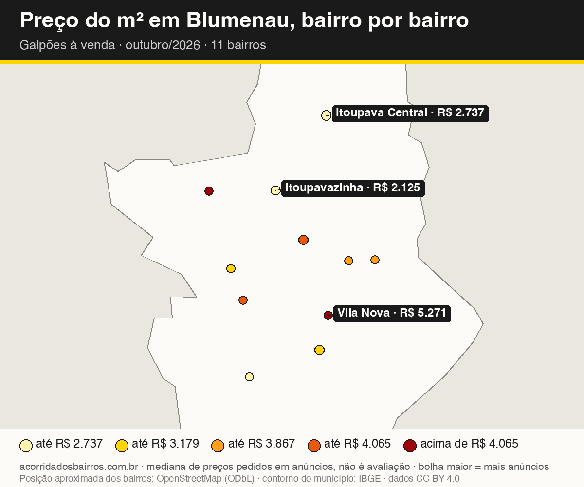 Mapa do preço do m² por bairro em Blumenau, galpões, venda, outubro/2026