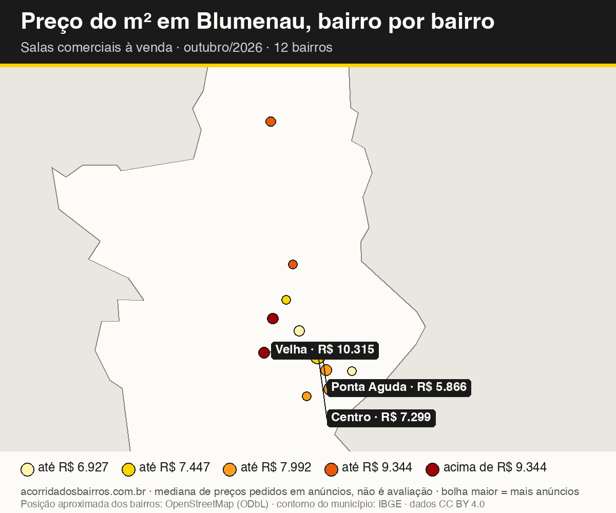 Mapa do preço do m² por bairro em Blumenau, salas comerciais, venda, outubro/2026