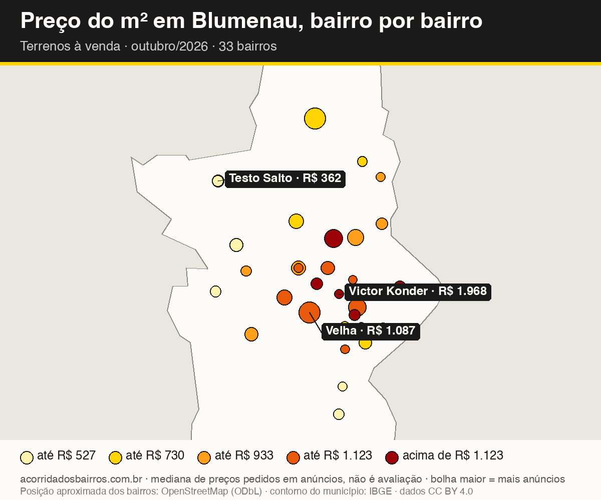 Mapa do preço do m² por bairro em Blumenau, terrenos, venda, outubro/2026
