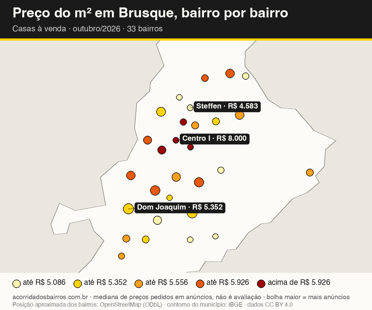 Mapa do preço do m² por bairro em Brusque, casas, venda, outubro/2026