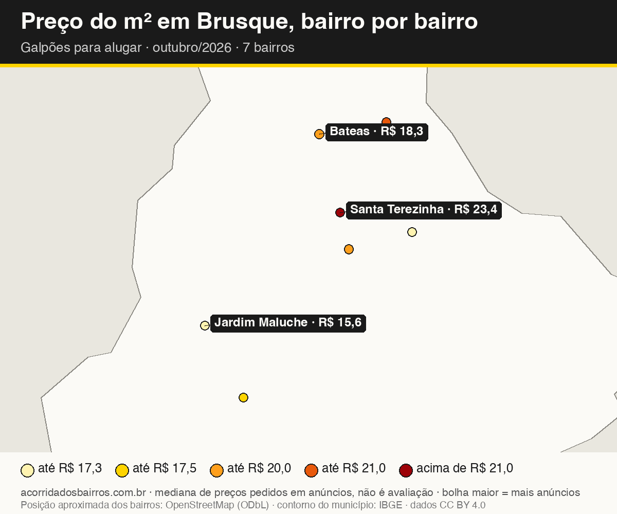 Mapa do preço do m² por bairro em Brusque, galpões, aluguel, outubro/2026