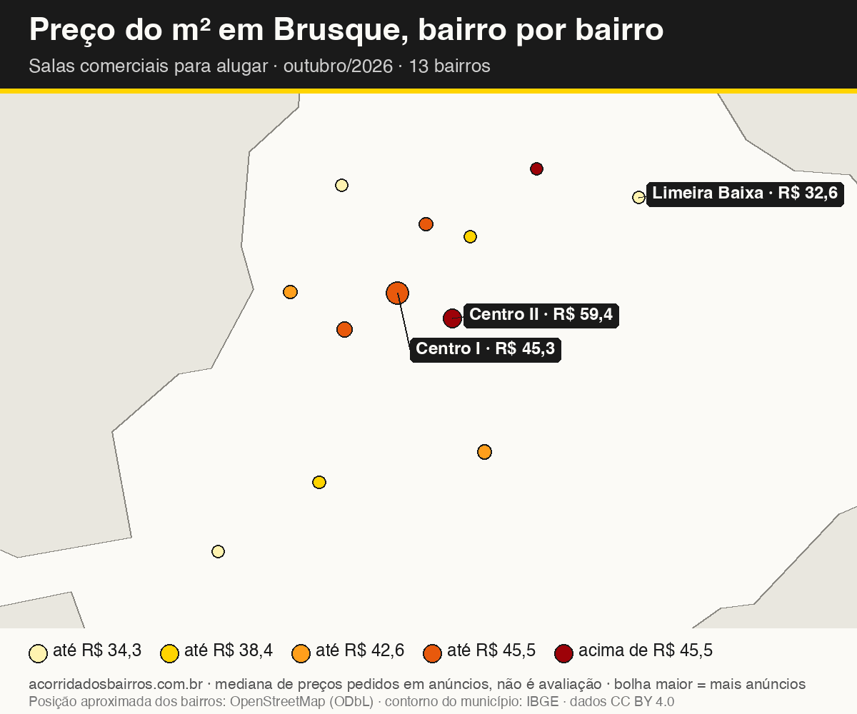 Mapa do preço do m² por bairro em Brusque, salas comerciais, aluguel, outubro/2026