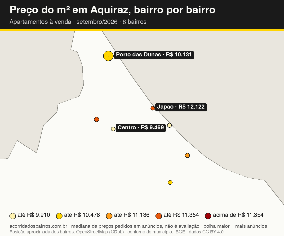 Mapa do preço do m² por bairro em Aquiraz, apartamentos, venda, setembro/2026