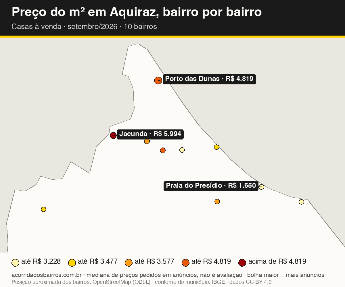 Mapa do preço do m² por bairro em Aquiraz, casas, venda, setembro/2026
