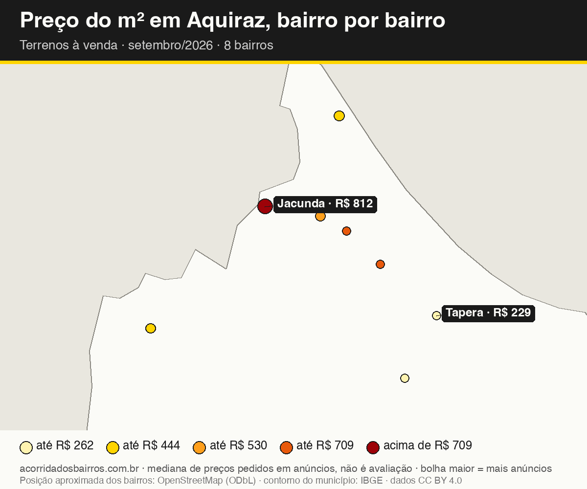 Mapa do preço do m² por bairro em Aquiraz, terrenos, venda, setembro/2026