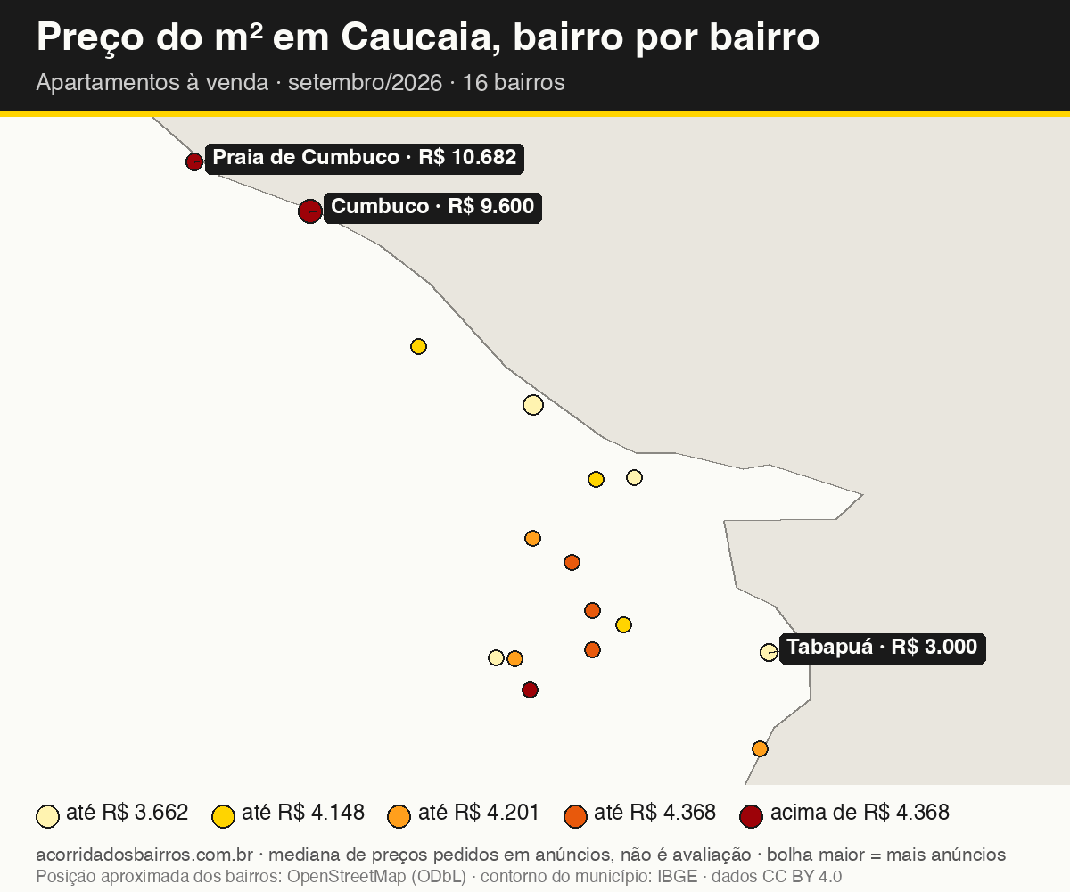 Mapa do preço do m² por bairro em Caucaia, apartamentos, venda, setembro/2026