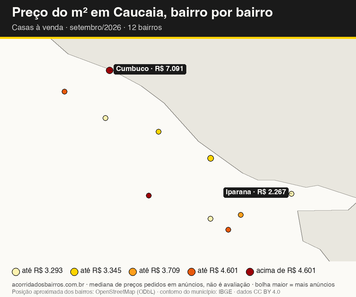 Mapa do preço do m² por bairro em Caucaia, casas, venda, setembro/2026
