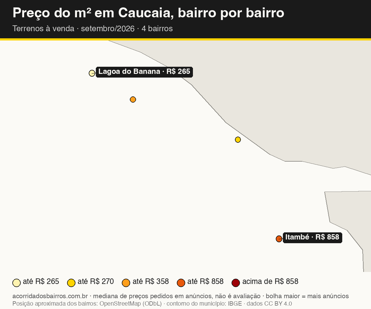 Mapa do preço do m² por bairro em Caucaia, terrenos, venda, setembro/2026