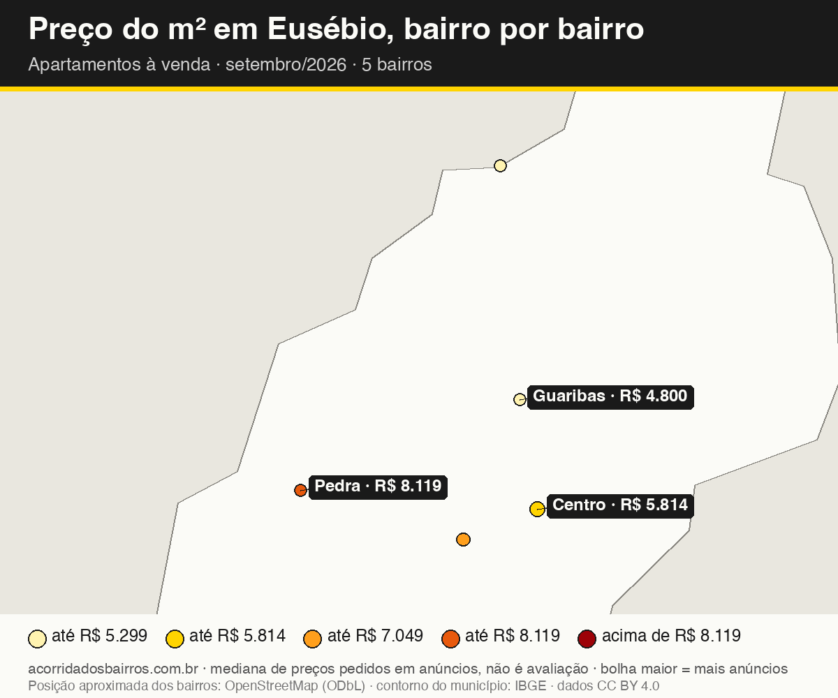 Mapa do preço do m² por bairro em Eusébio, apartamentos, venda, setembro/2026