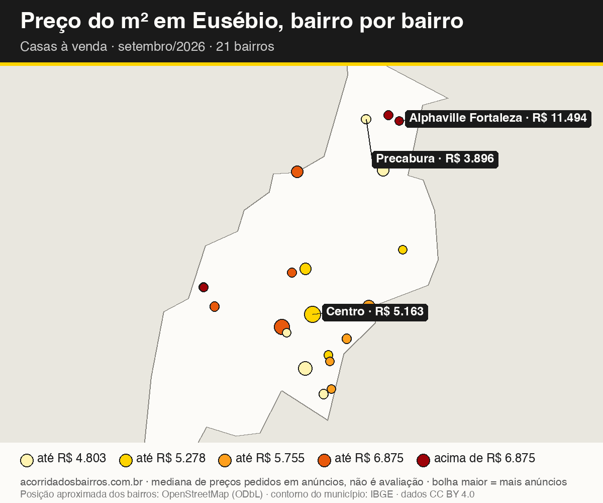 Mapa do preço do m² por bairro em Eusébio, casas, venda, setembro/2026