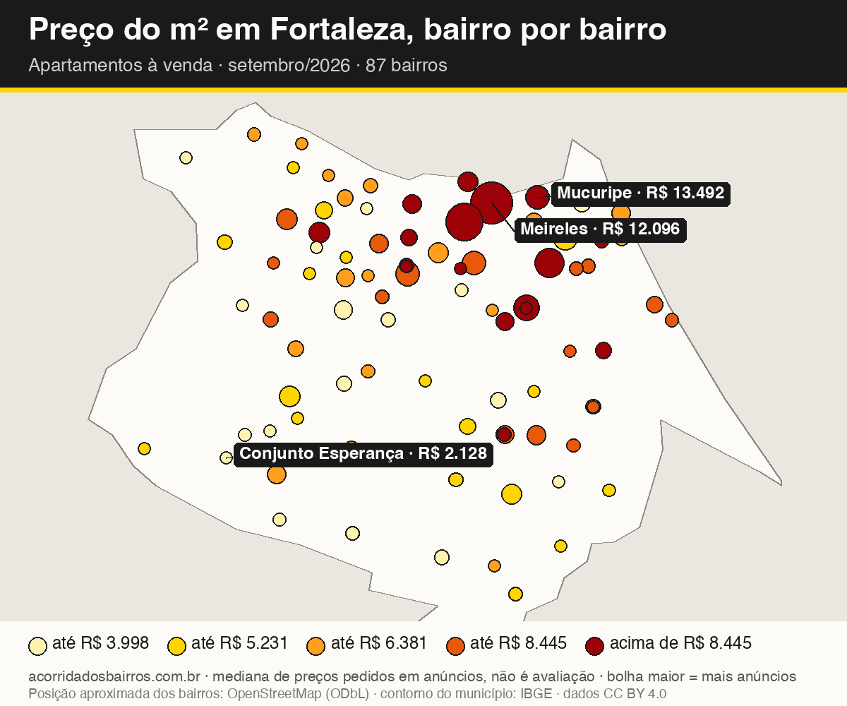 Mapa do preço do m² por bairro em Fortaleza, apartamentos, venda, setembro/2026