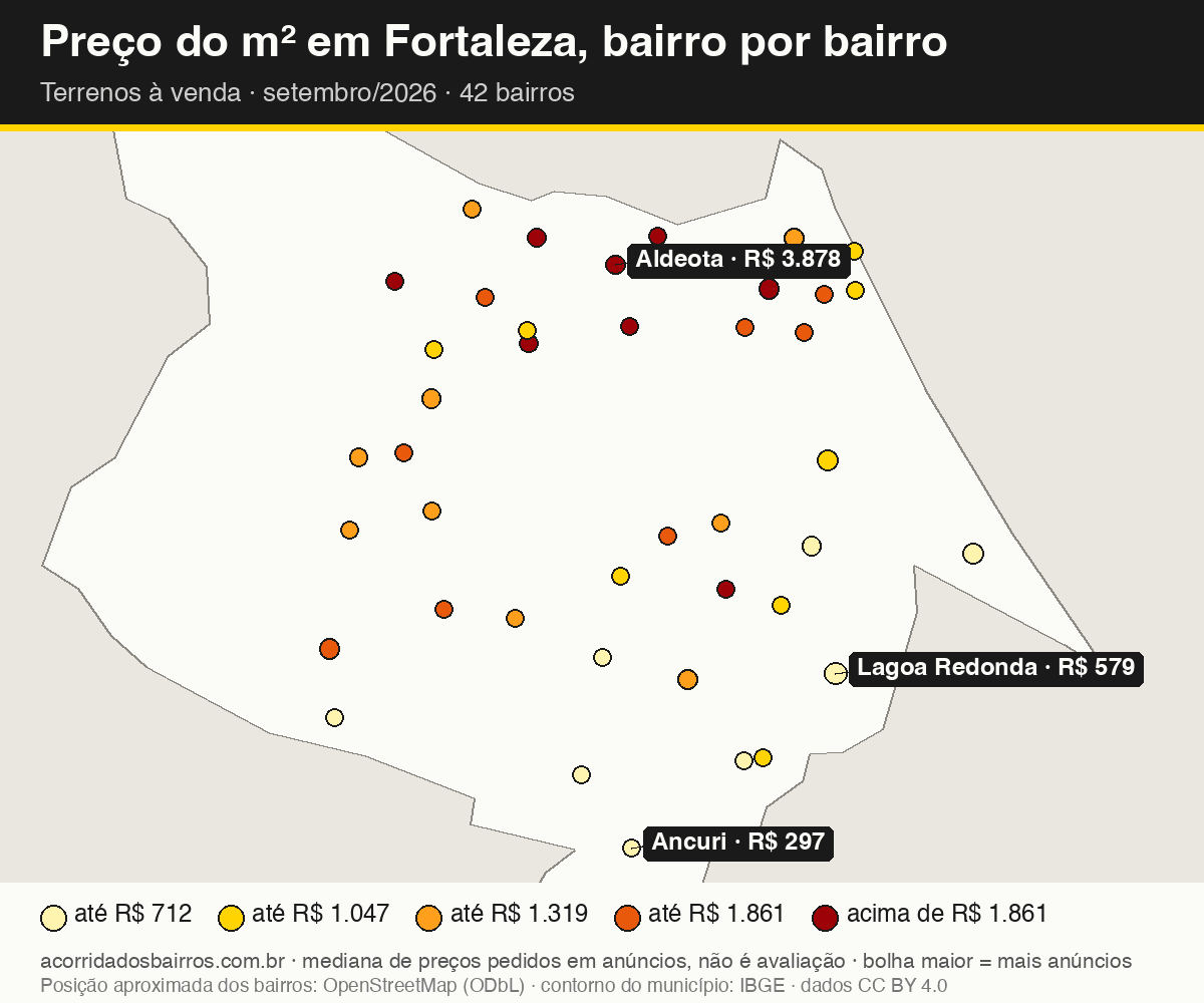 Mapa do preço do m² por bairro em Fortaleza, terrenos, venda, setembro/2026