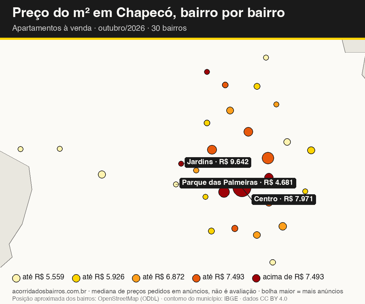 Mapa do preço do m² por bairro em Chapecó, apartamentos, venda, outubro/2026