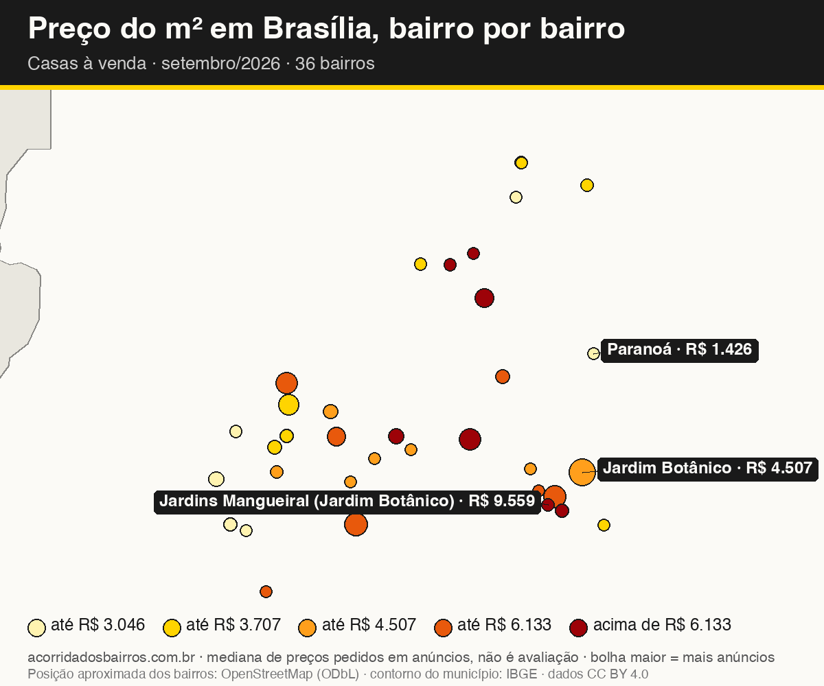 Mapa do preço do m² por bairro em Brasília, casas, venda, setembro/2026