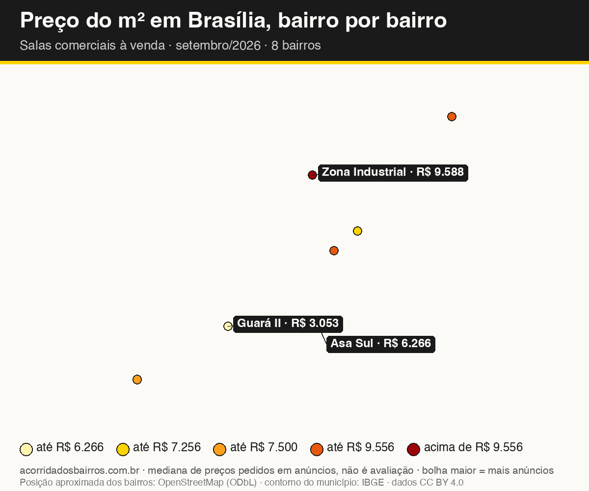 Mapa do preço do m² por bairro em Brasília, salas comerciais, venda, setembro/2026