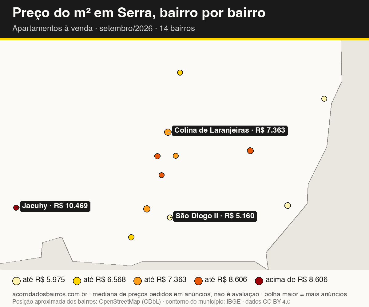 Mapa do preço do m² por bairro em Serra, apartamentos, venda, setembro/2026