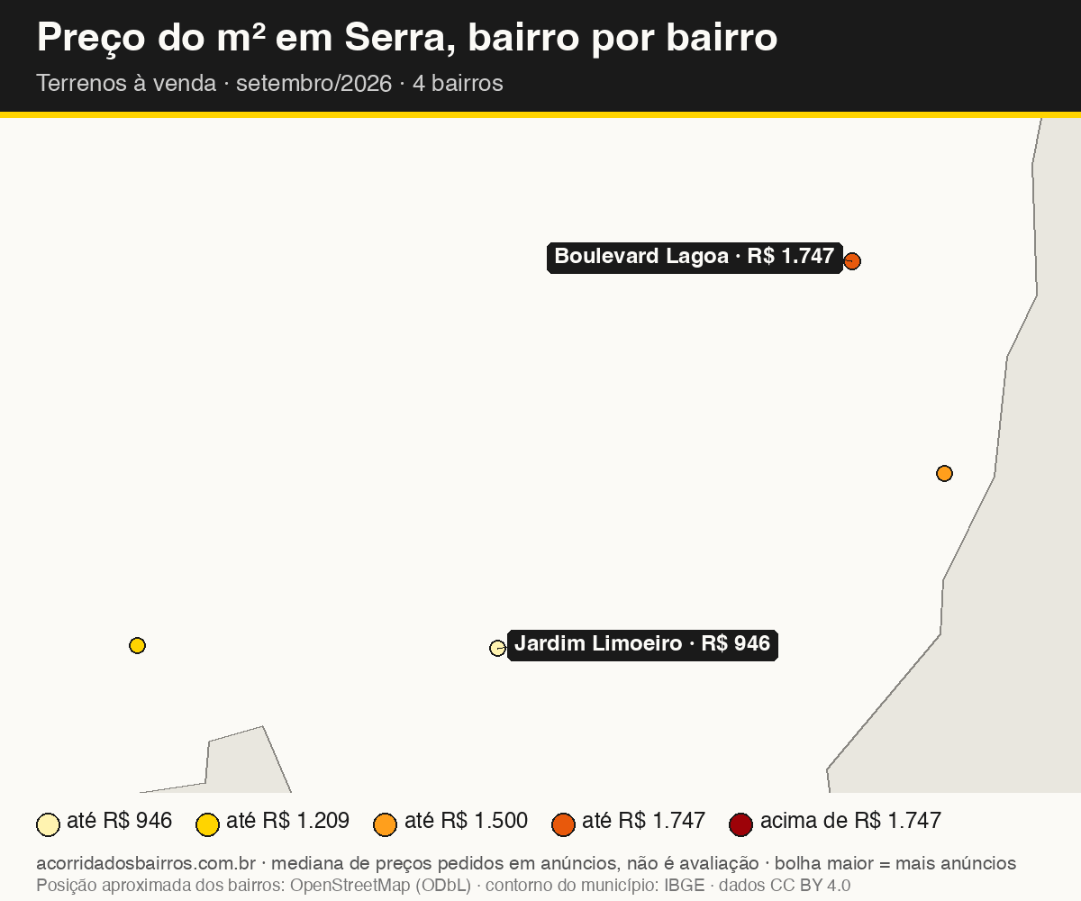 Mapa do preço do m² por bairro em Serra, terrenos, venda, setembro/2026
