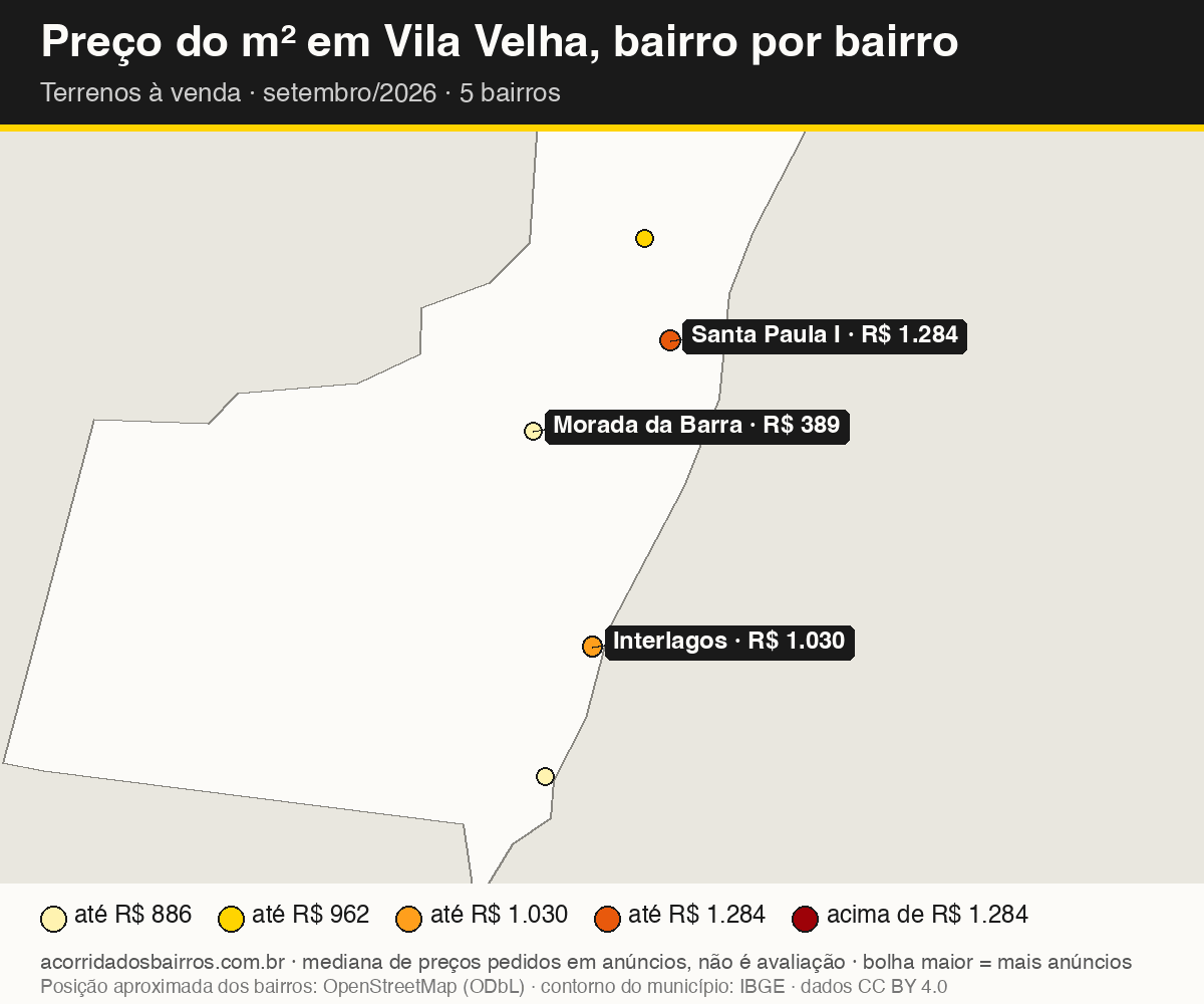 Mapa do preço do m² por bairro em Vila Velha, terrenos, venda, setembro/2026