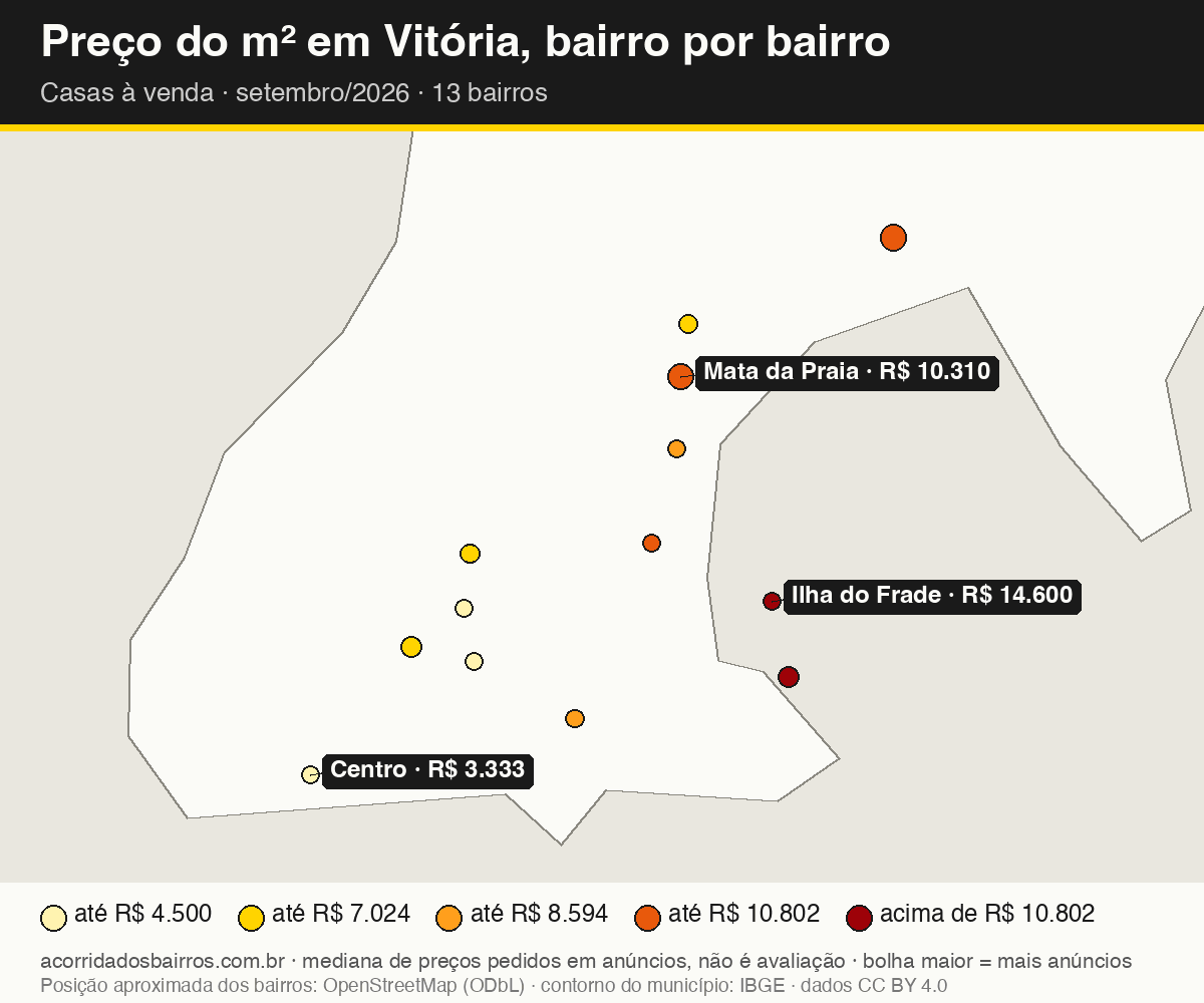 Mapa do preço do m² por bairro em Vitória, casas, venda, setembro/2026