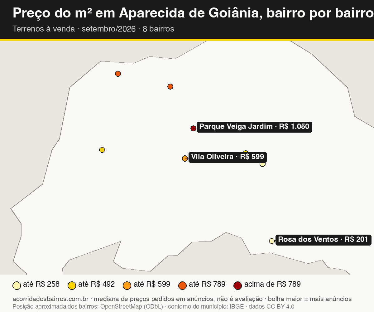 Mapa do preço do m² por bairro em Aparecida de Goiânia, terrenos, venda, setembro/2026
