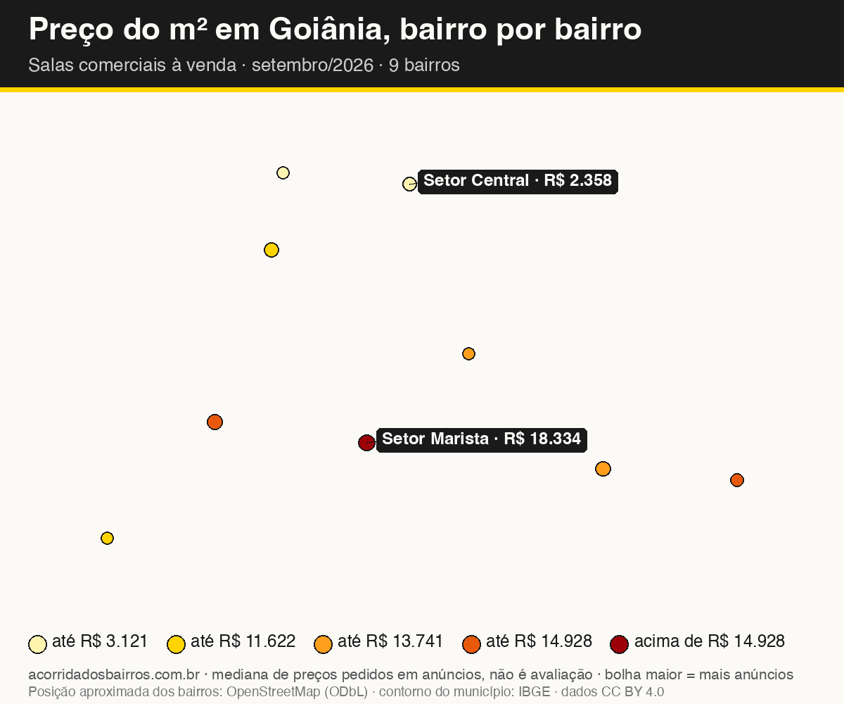 Mapa do preço do m² por bairro em Goiânia, salas comerciais, venda, setembro/2026