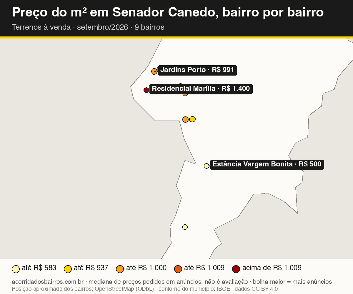 Mapa do preço do m² por bairro em Senador Canedo, terrenos, venda, setembro/2026