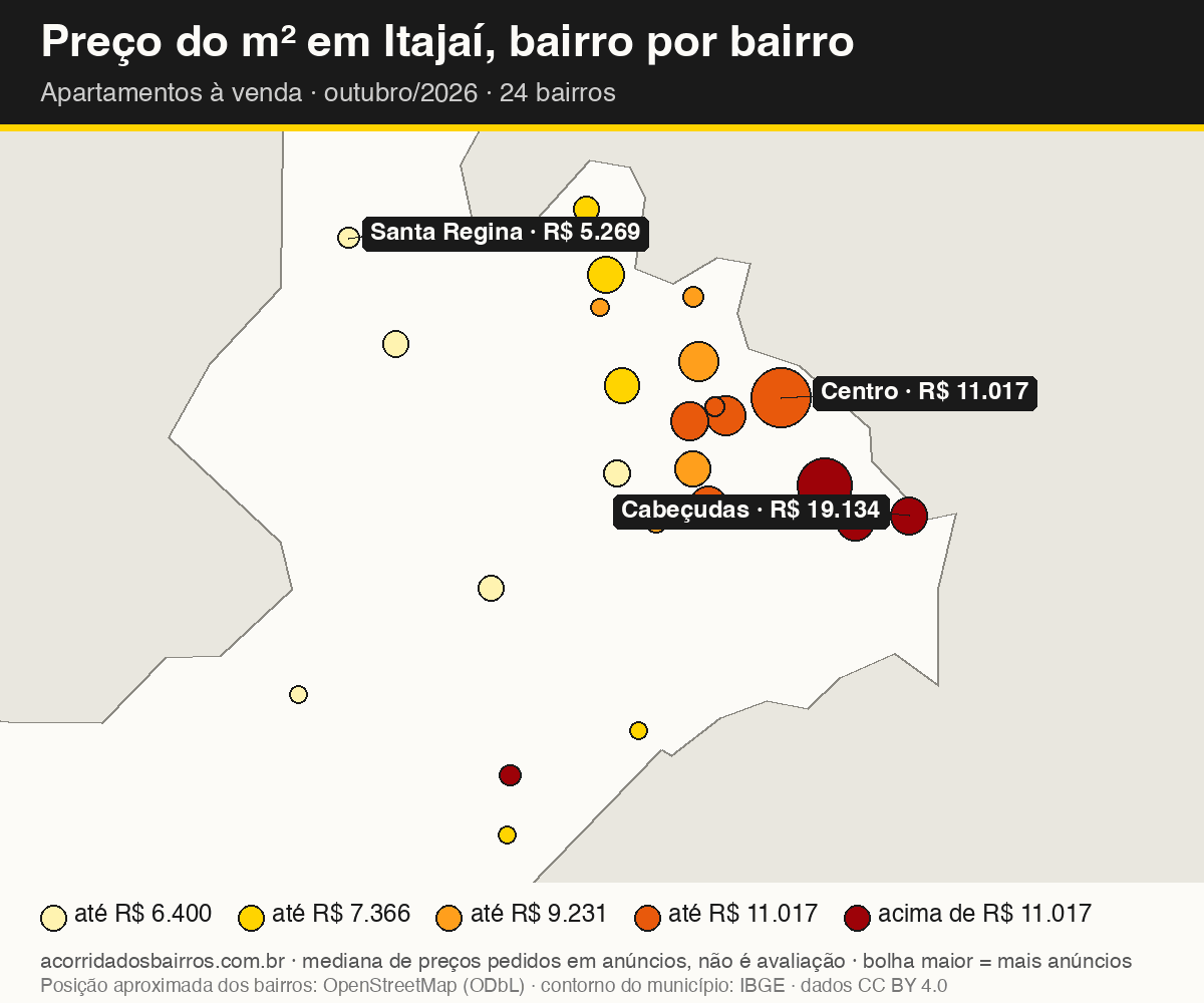 Mapa do preço do m² por bairro em Itajaí, apartamentos, venda, outubro/2026