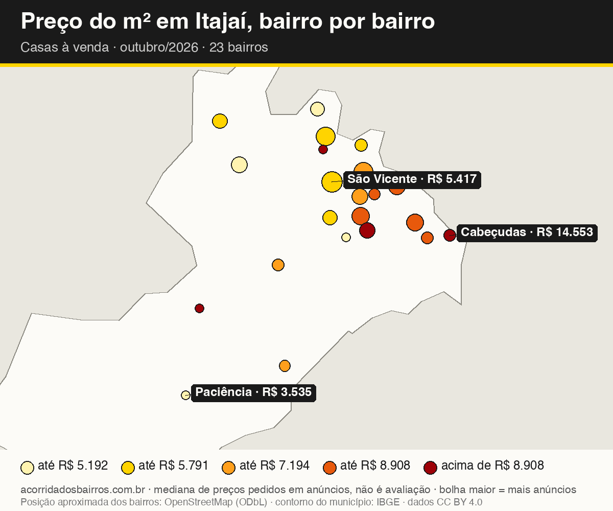 Mapa do preço do m² por bairro em Itajaí, casas, venda, outubro/2026