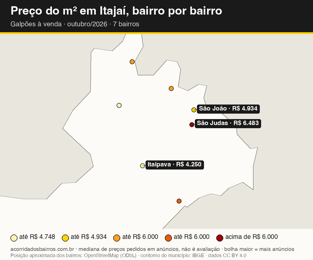 Mapa do preço do m² por bairro em Itajaí, galpões, venda, outubro/2026