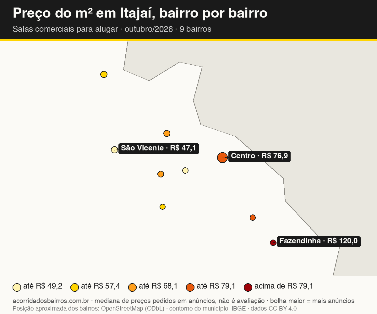 Mapa do preço do m² por bairro em Itajaí, salas comerciais, aluguel, outubro/2026
